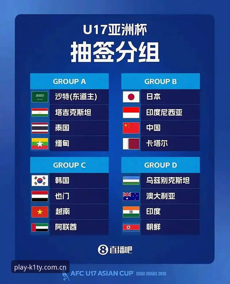 K1体育怎么样官方下载 U17世界杯抽签结果深度解析:中国足球青训崛起的实用观察指南