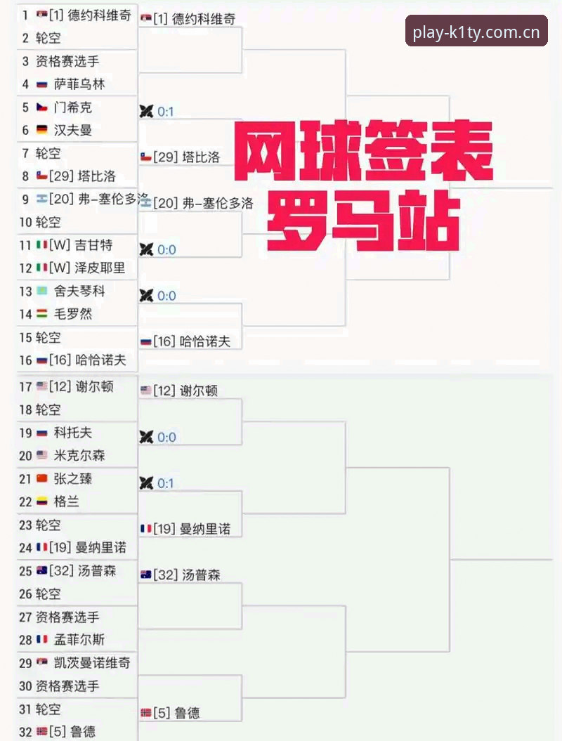 K1体育平台安装失败 法网球讯深度解析:2026年女单签表与K1体育平台观赛操作教程