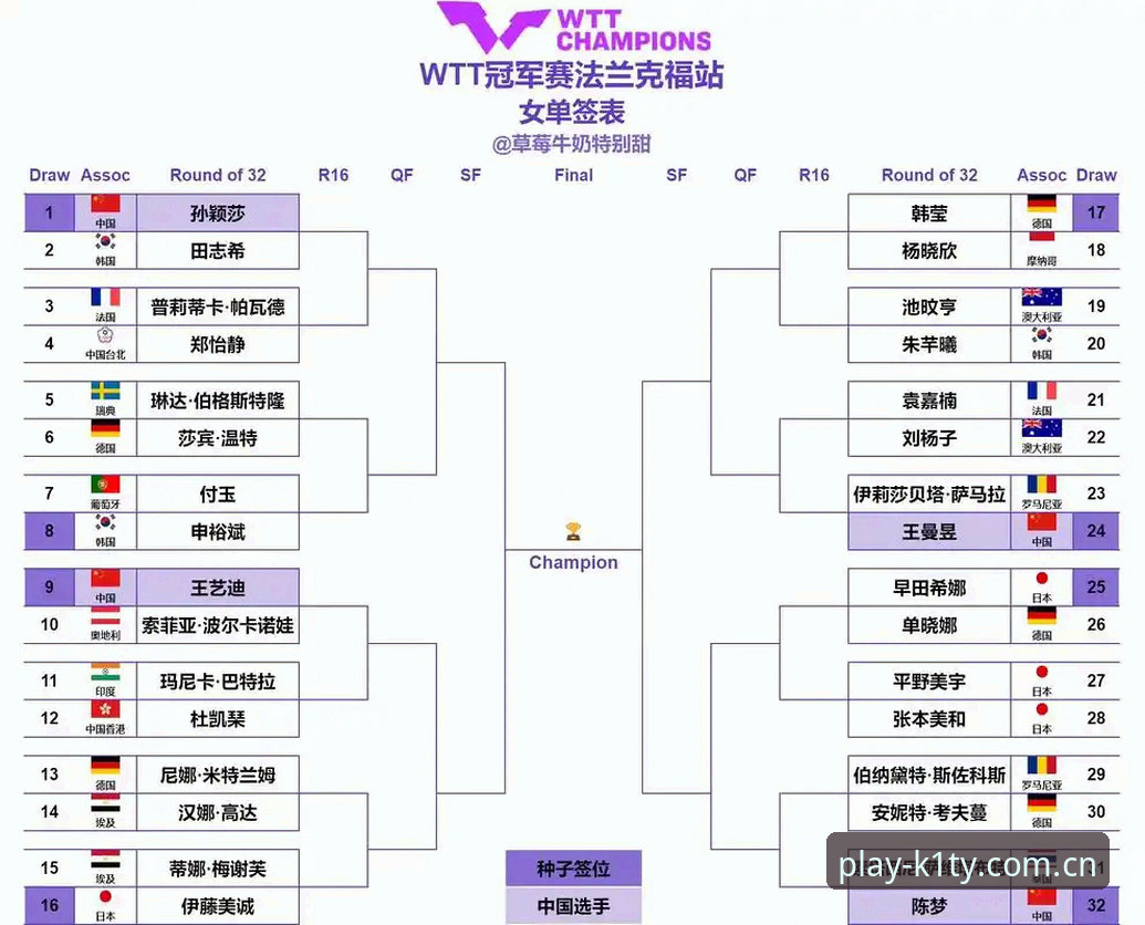 K1体育平台安装失败 法网球讯深度解析:2026年女单签表与K1体育平台观赛操作教程