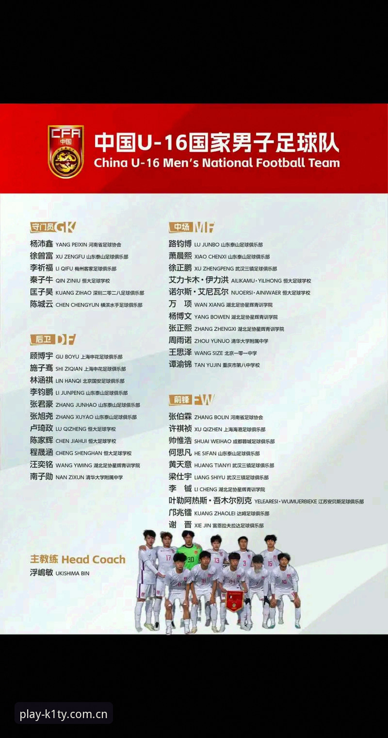 K1体育怎么样官方下载 U17世界杯抽签结果深度解析:中国足球青训崛起的实用观察指南